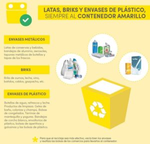 profesor Joseph Banks barro Dónde se deben tirar las latas de aceite para ser recicladas? - Auximara